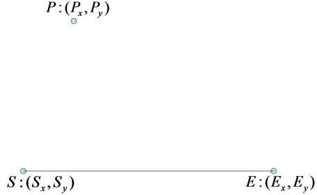 図3: 線分Lと任意の点P
