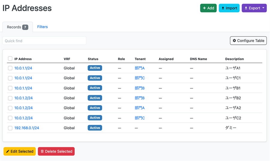 キャプチャ：PrefixとIP Addressの登録完了画面