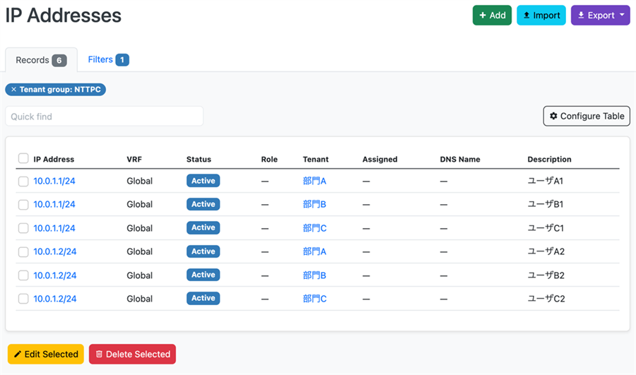 キャプチャ：Tenant「部門A」「部門B」「部門C」に紐づくIP Addressの一覧