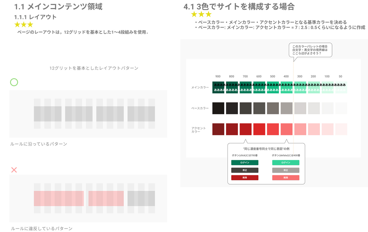 図2：ガイドライン抜粋1（メインコンテンツ領域）/ 図3：ガイドライン抜粋2（3色でサイトを構成する場合）