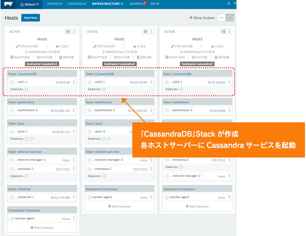 ＜図11＞ ３つサービスが上がった際の画面